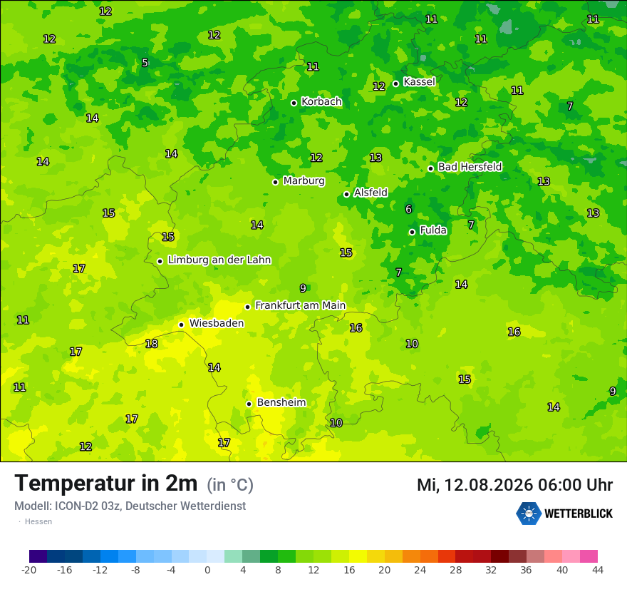 Temperatur