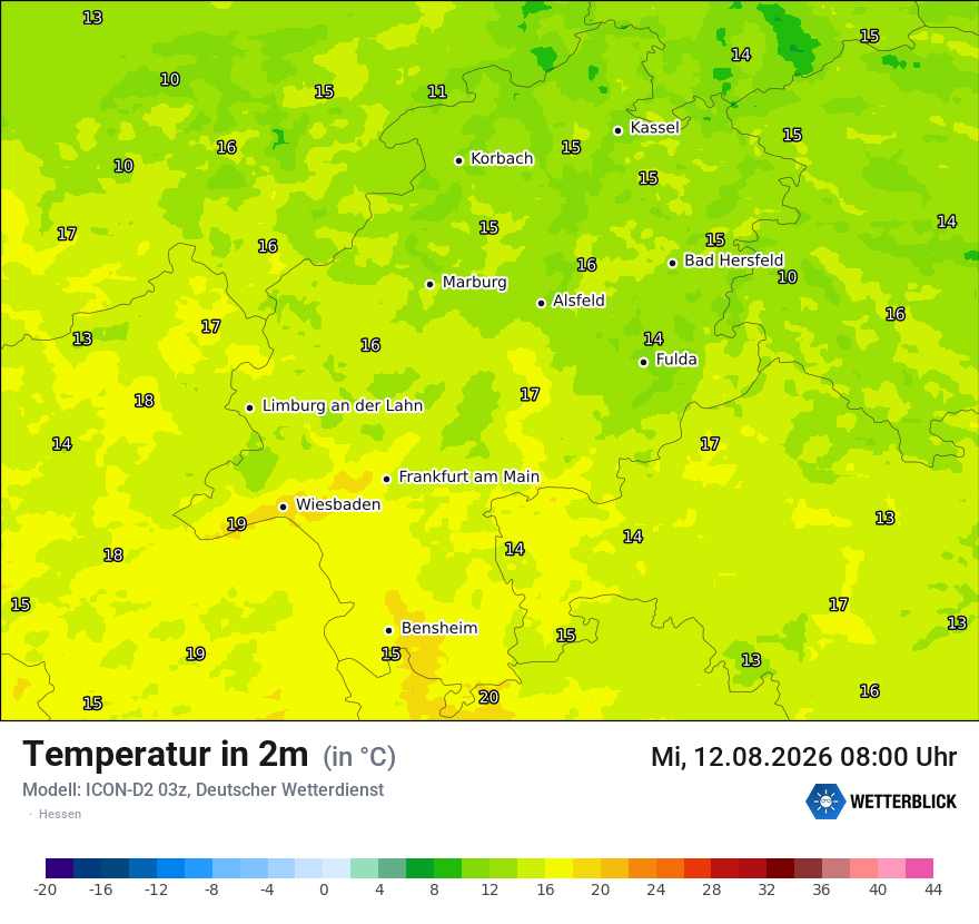 Temperatur