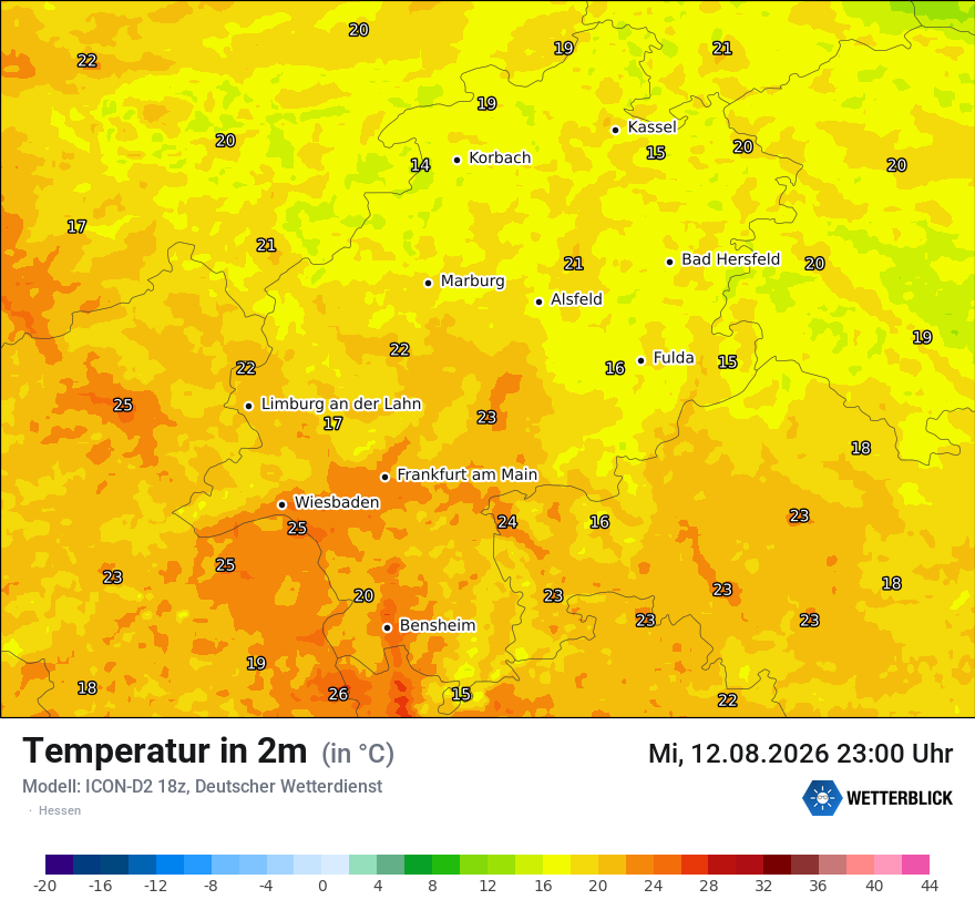 Temperatur