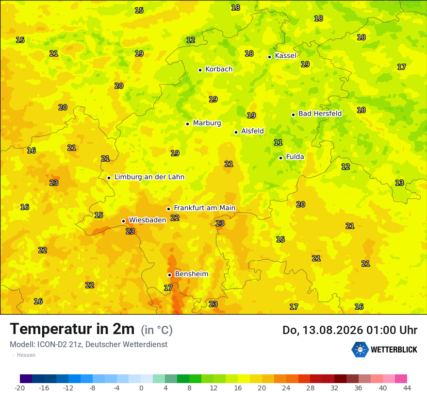 Temperatur
