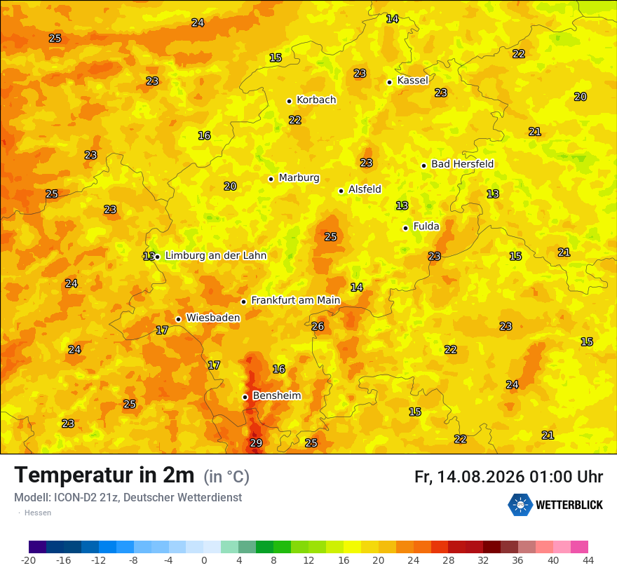 Temperatur