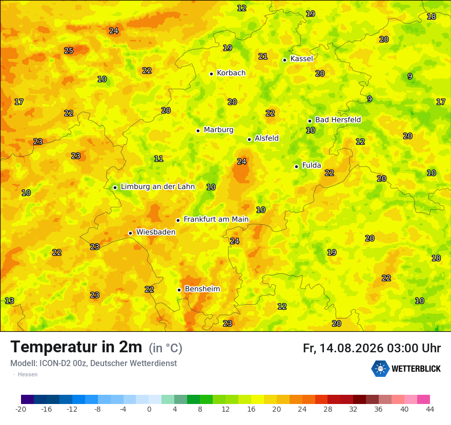 Temperatur