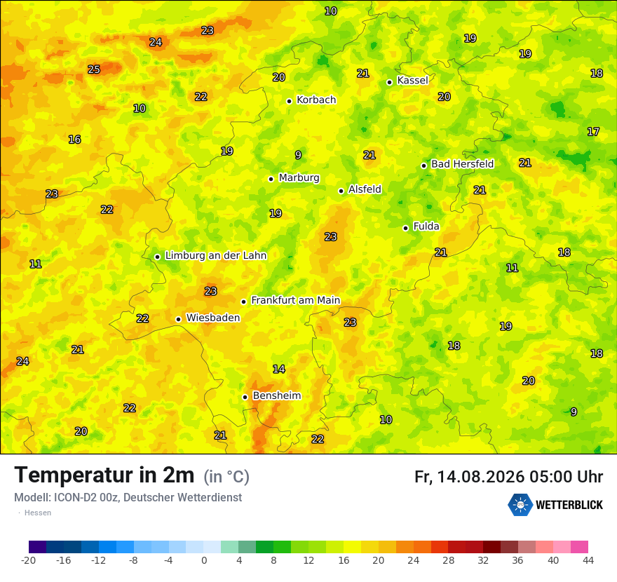 Temperatur