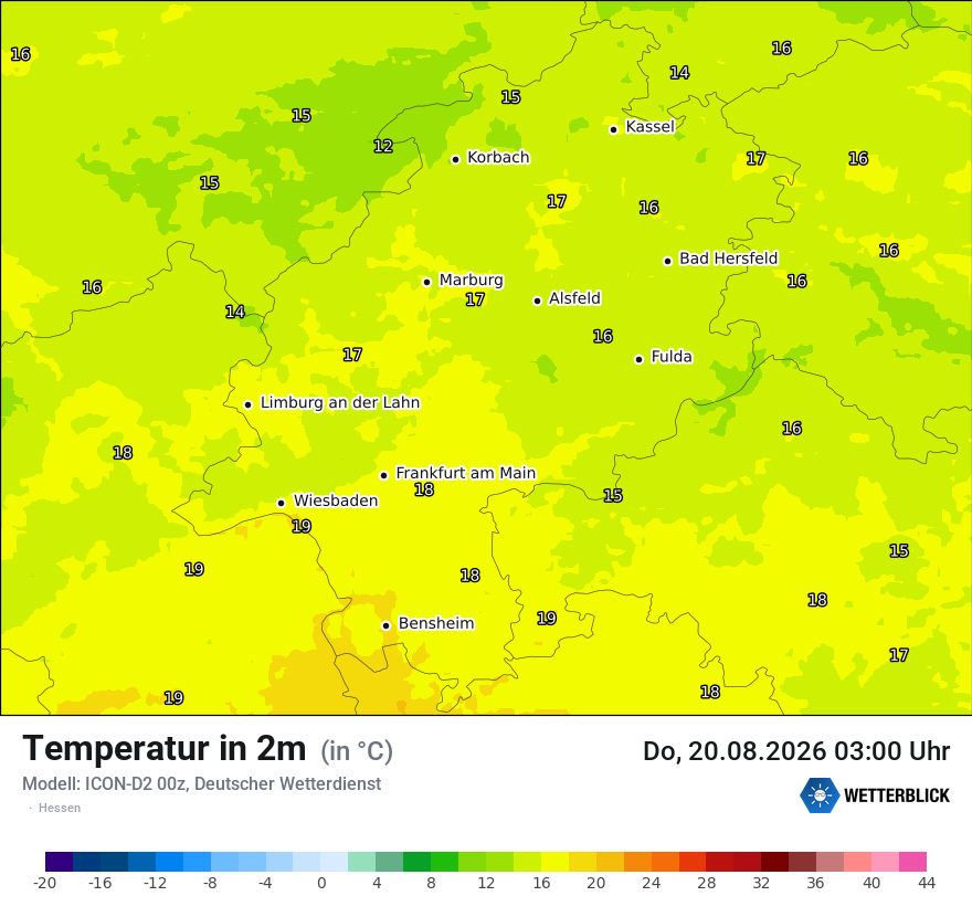 Temperatur