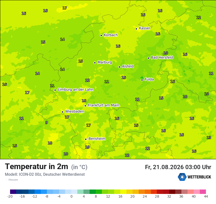 Temperatur