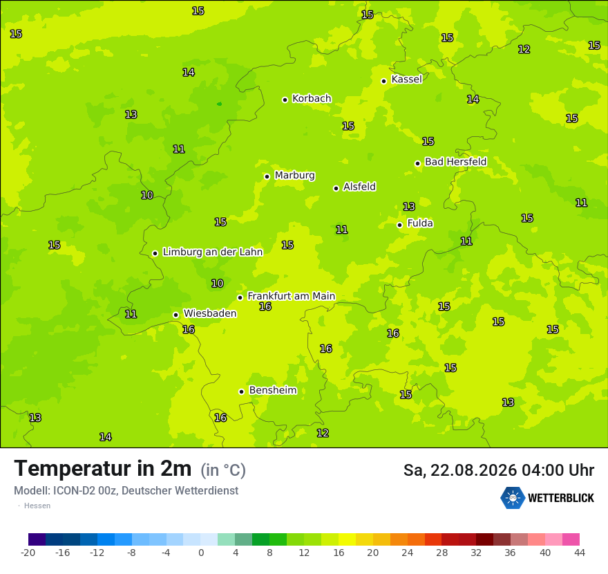 Temperatur