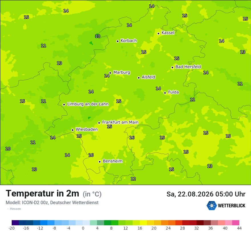 Temperatur