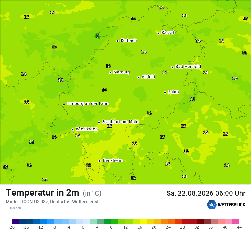 Temperatur