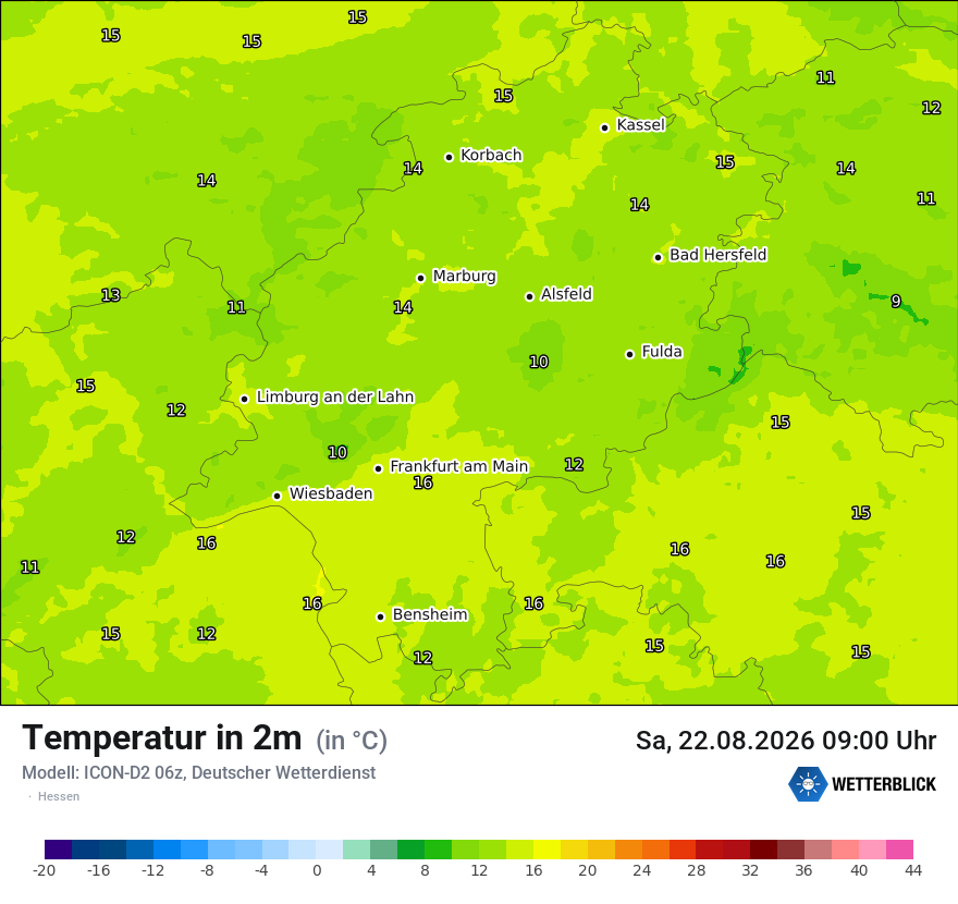 Temperatur