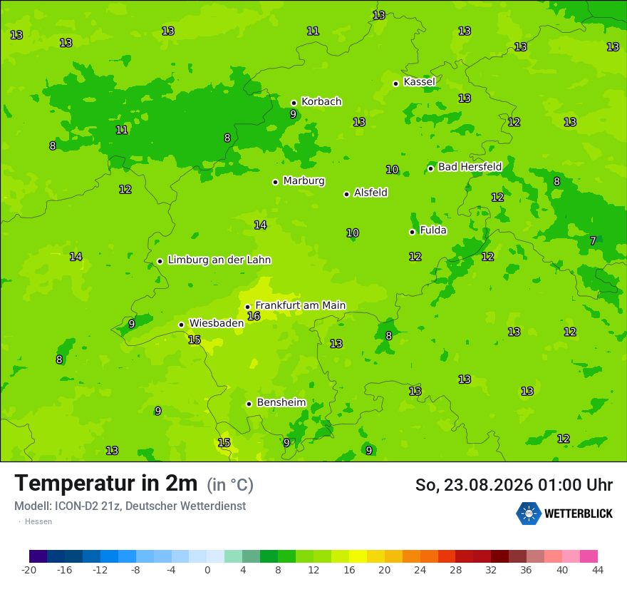 Temperatur