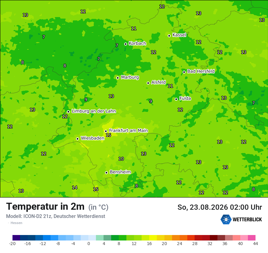 Temperatur