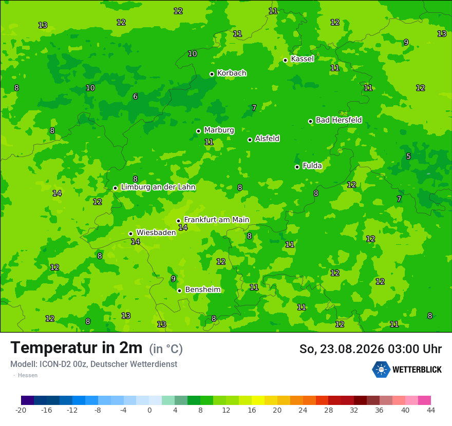 Temperatur