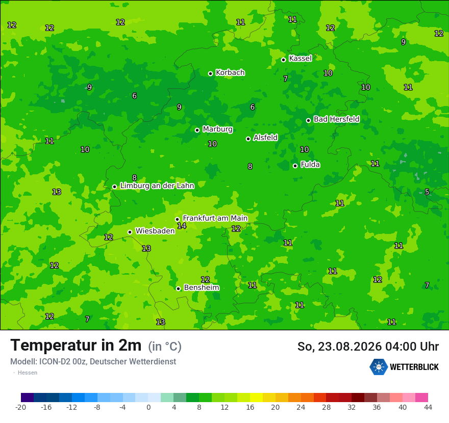 Temperatur