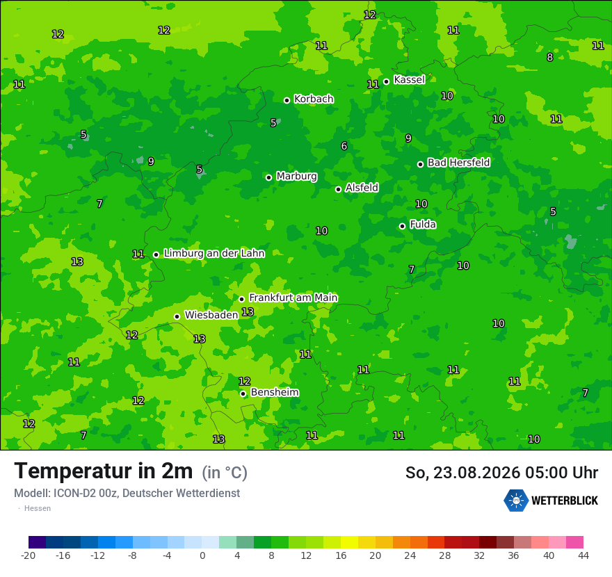 Temperatur