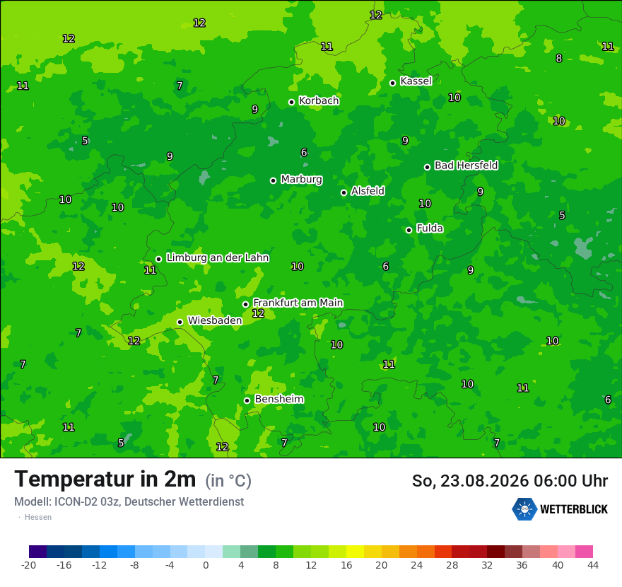 Temperatur
