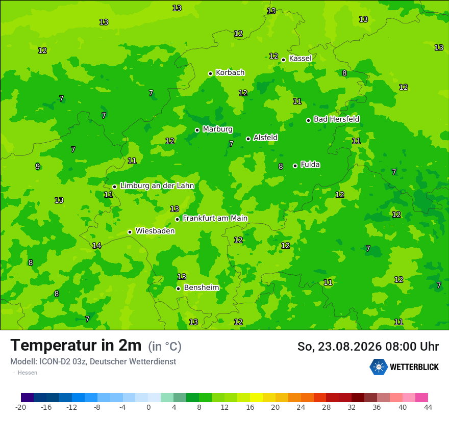 Temperatur