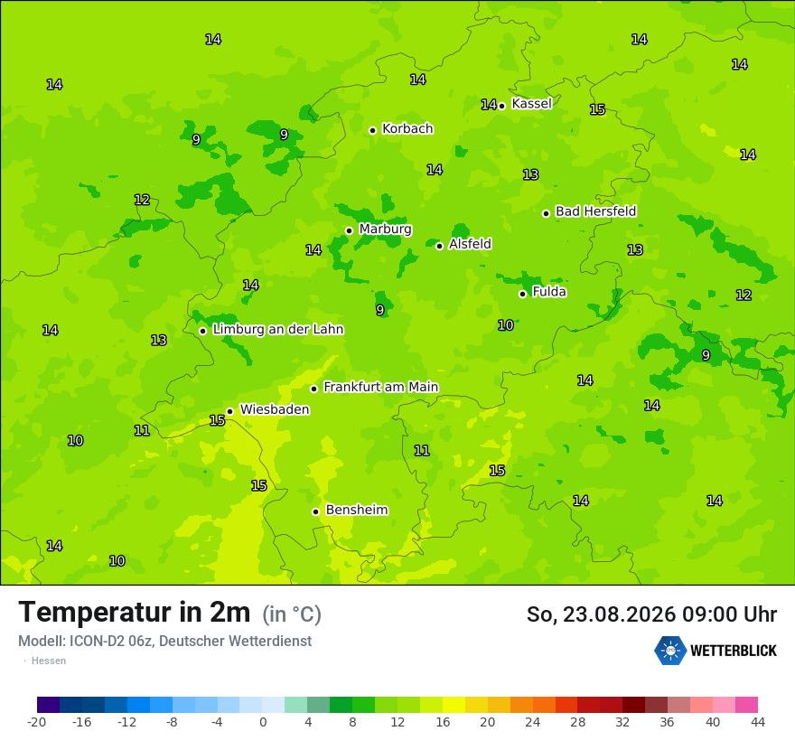 Temperatur
