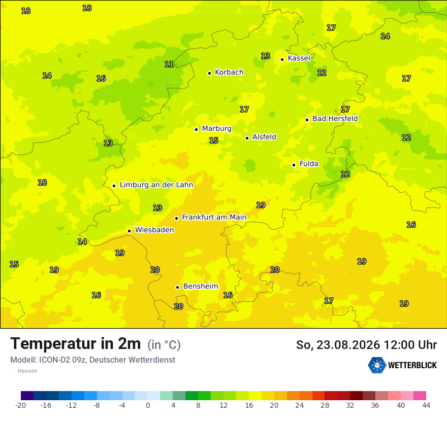 Temperatur