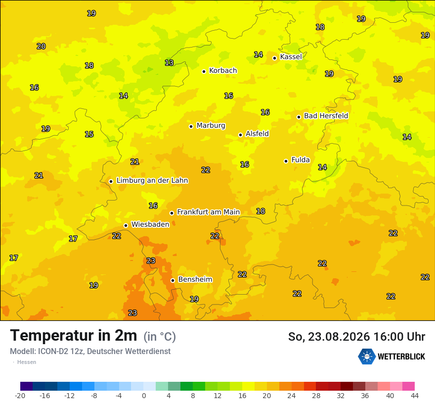 Temperatur