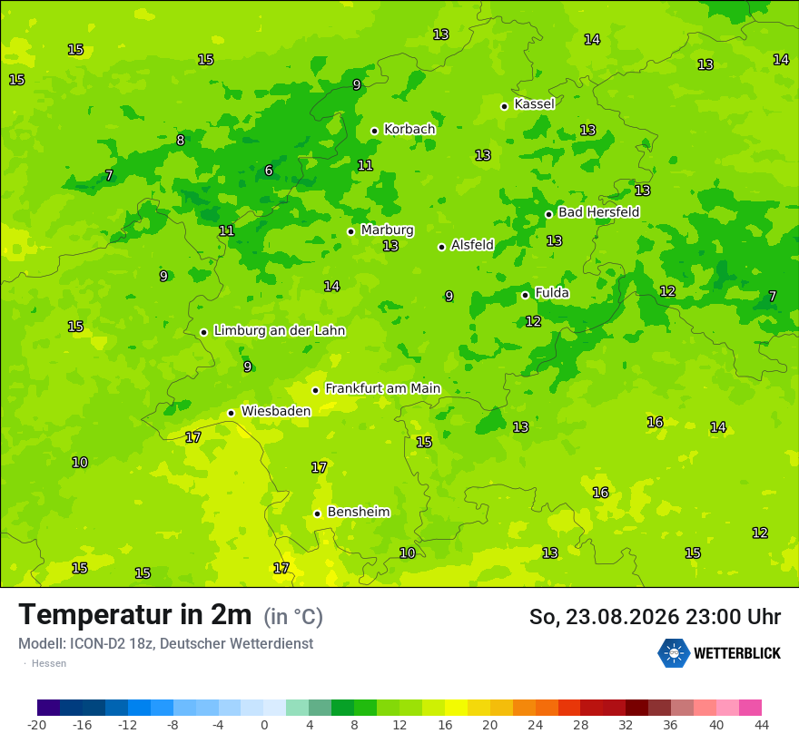Temperatur
