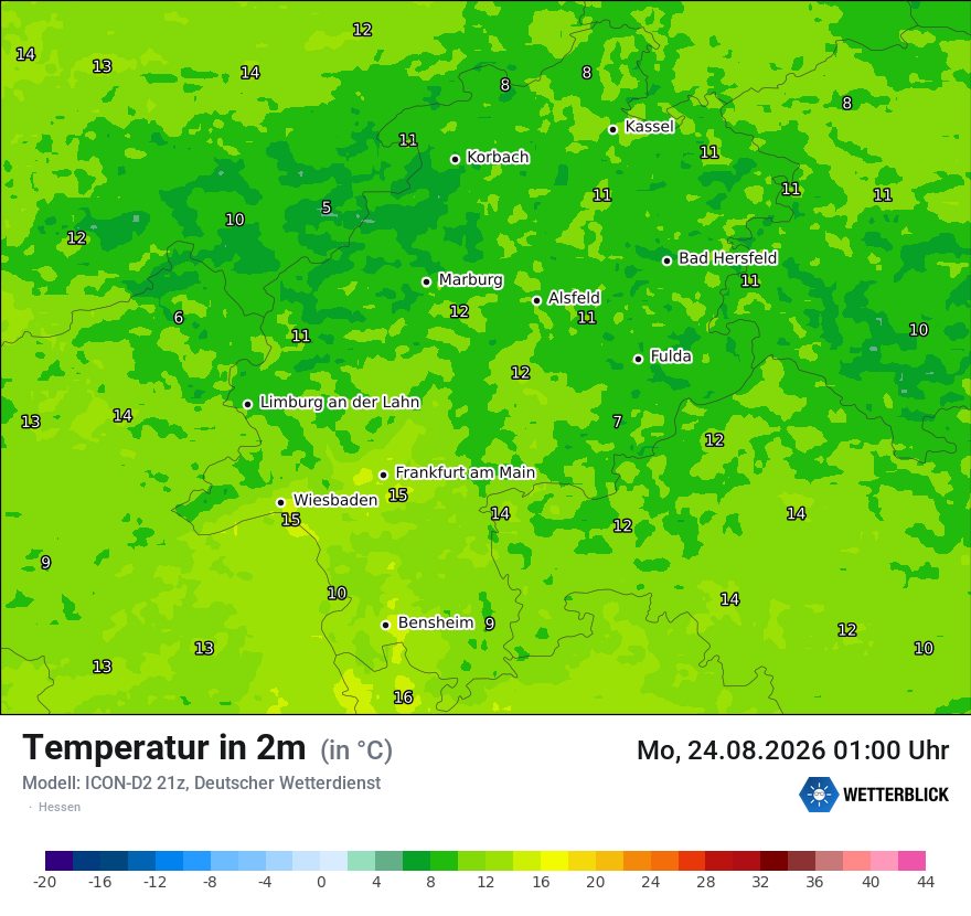 Temperatur