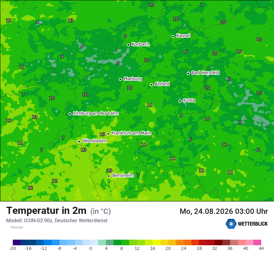 Temperatur