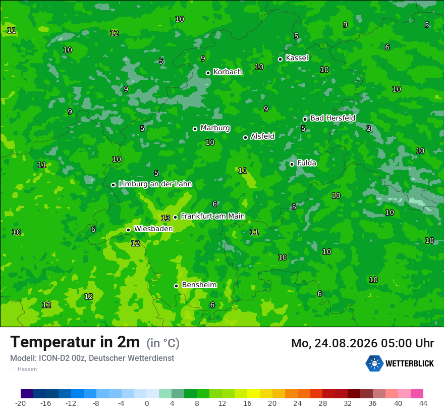 Temperatur