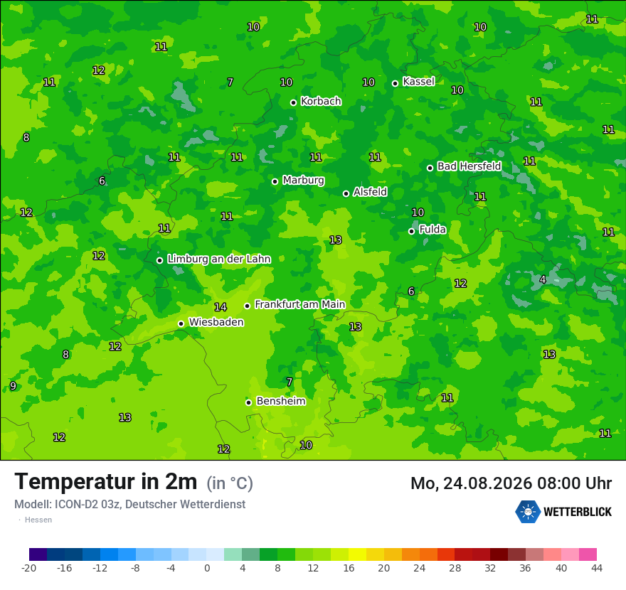 Temperatur