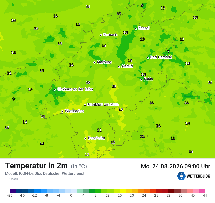 Temperatur
