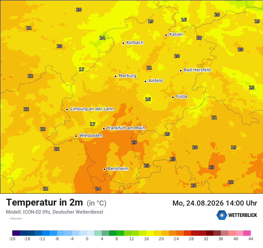 Temperatur