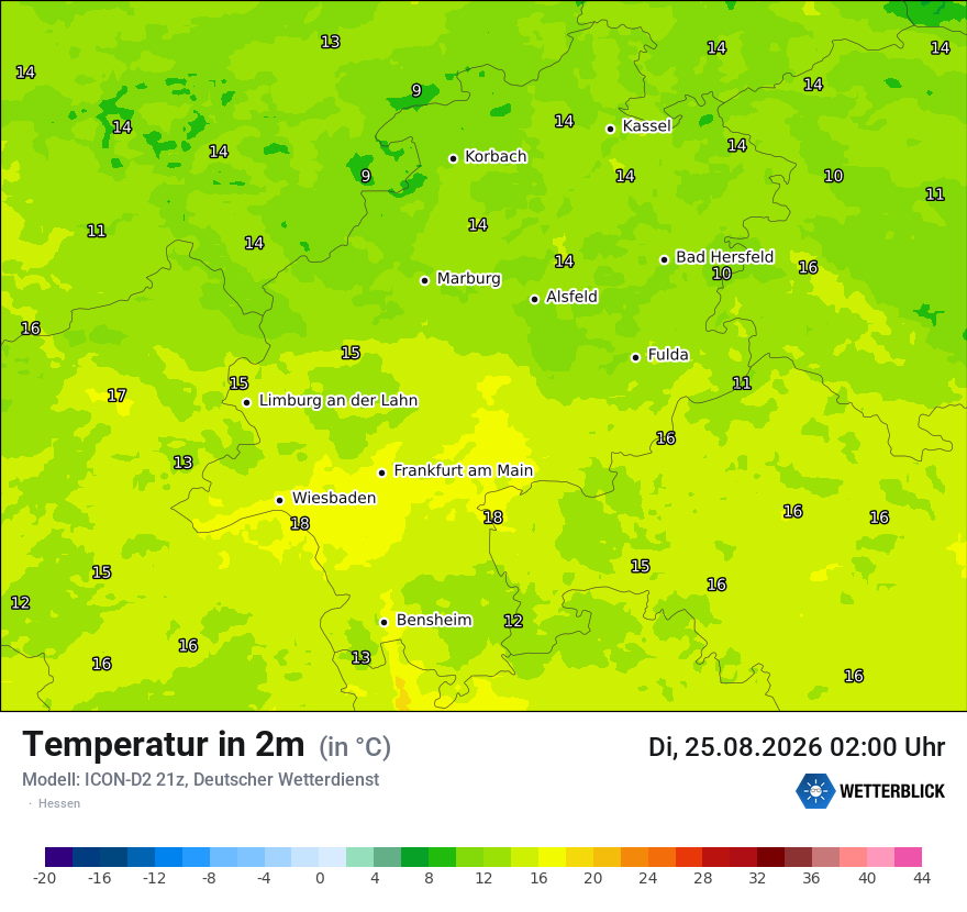 Temperatur