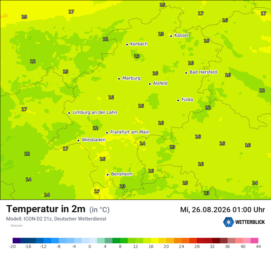 Temperatur