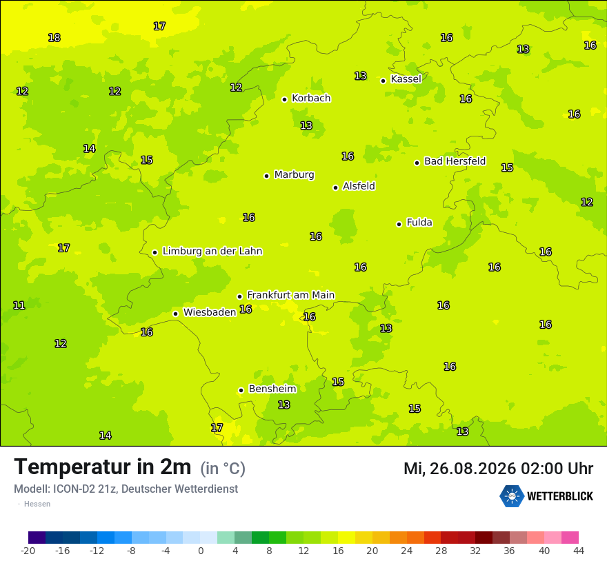 Temperatur