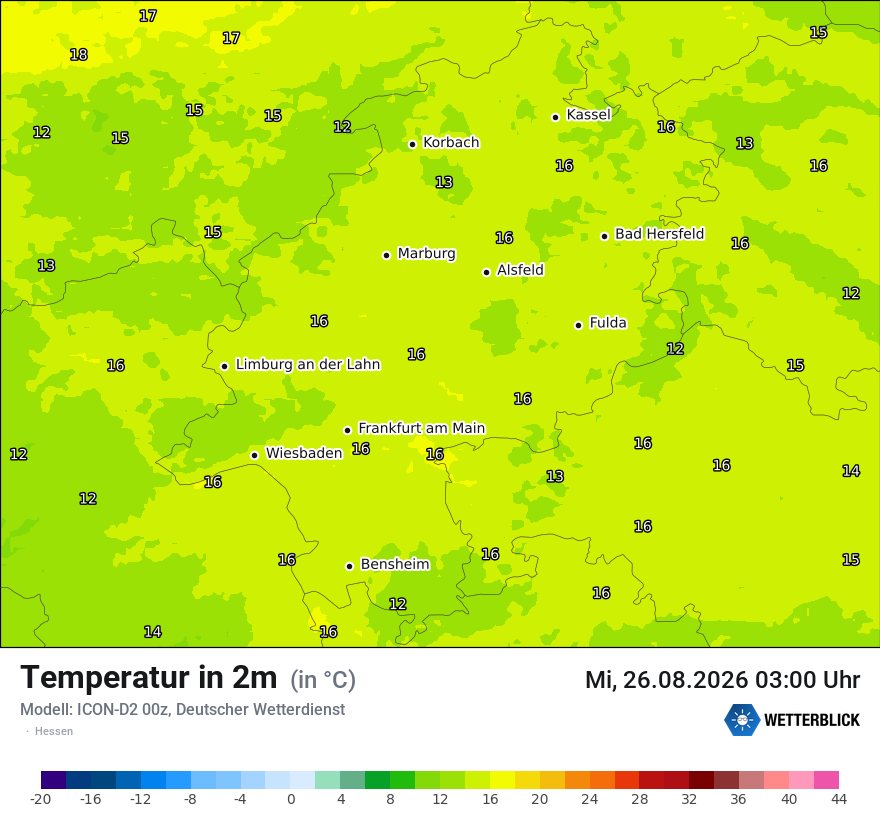 Temperatur
