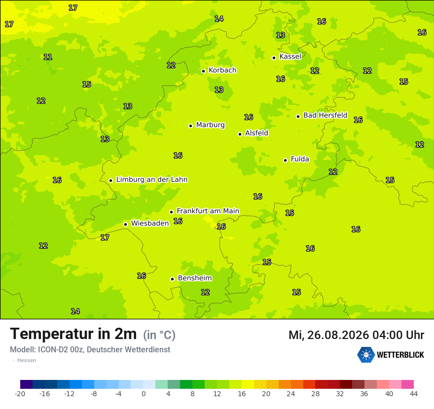 Temperatur
