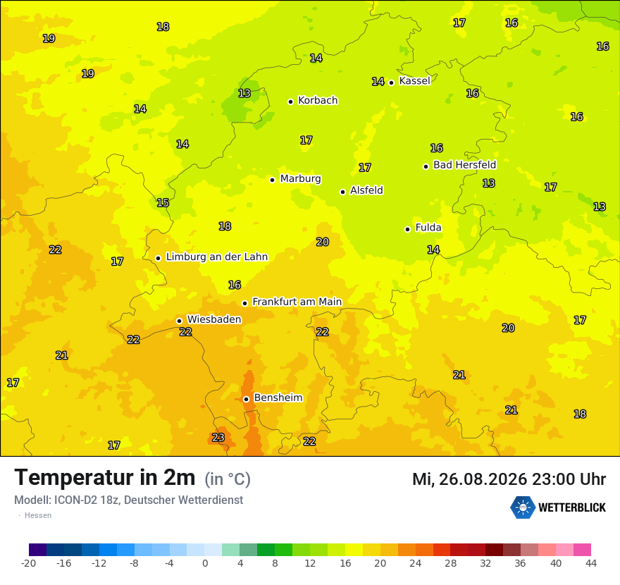Temperatur