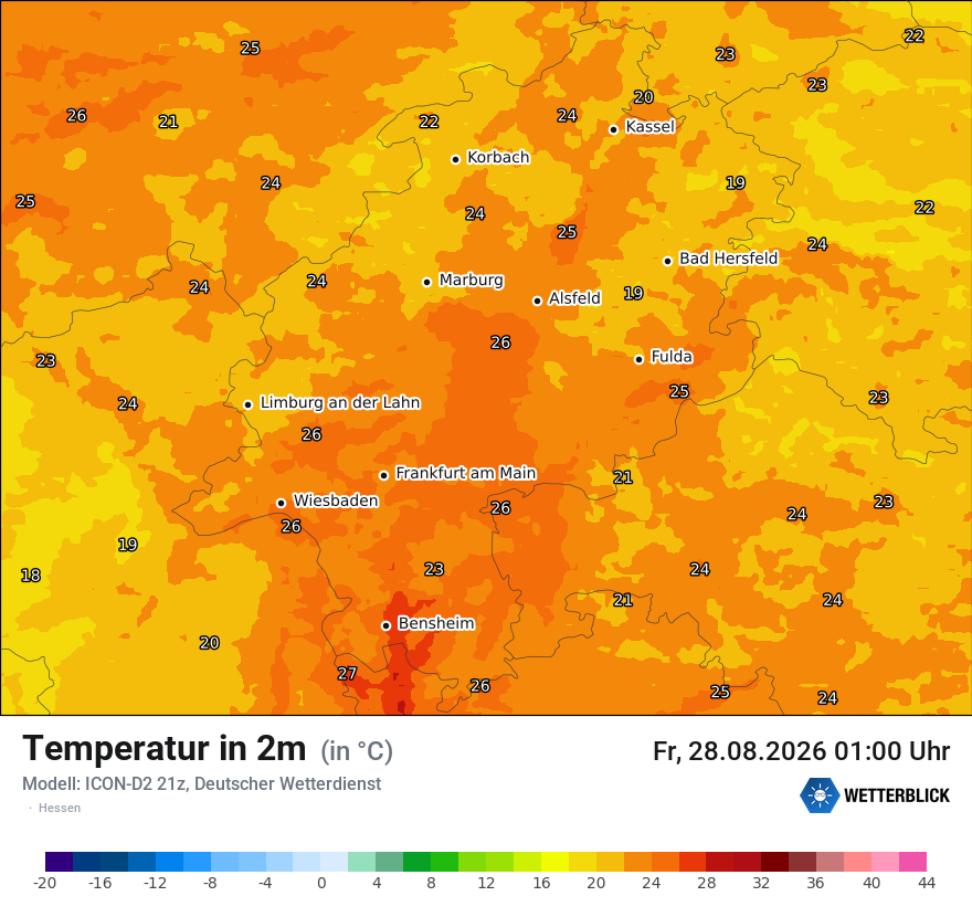 Temperatur