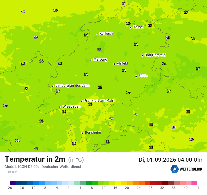 Temperatur