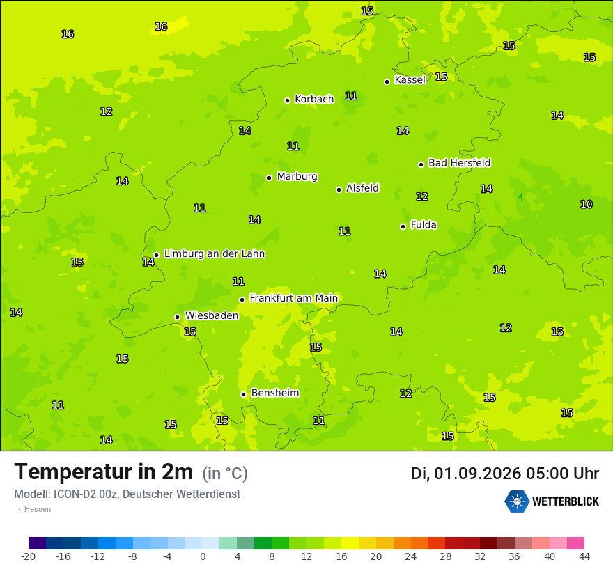 Temperatur