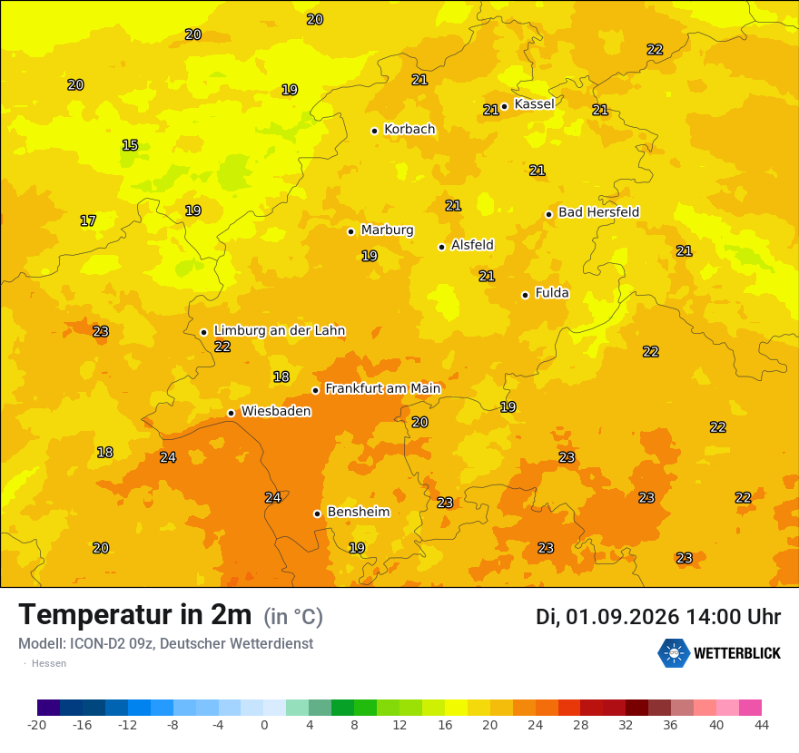 Temperatur