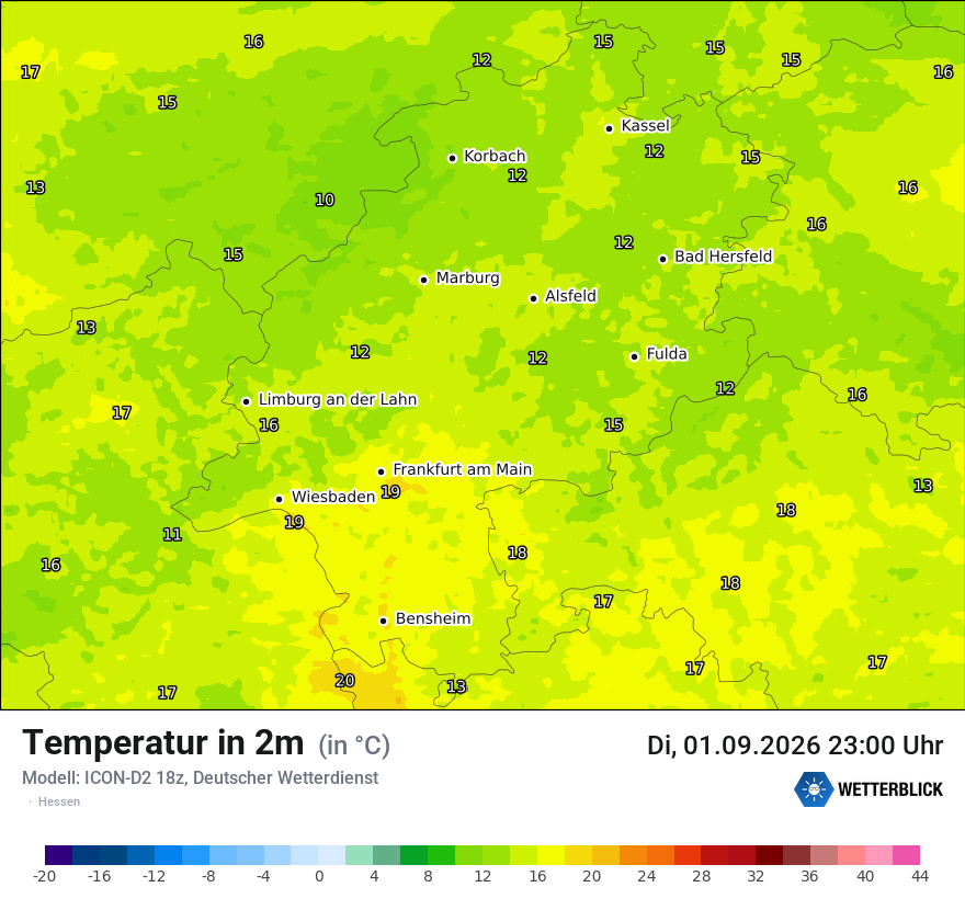 Temperatur