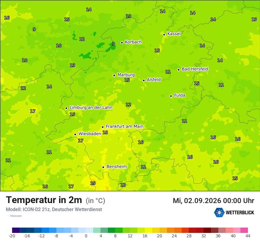 Temperatur