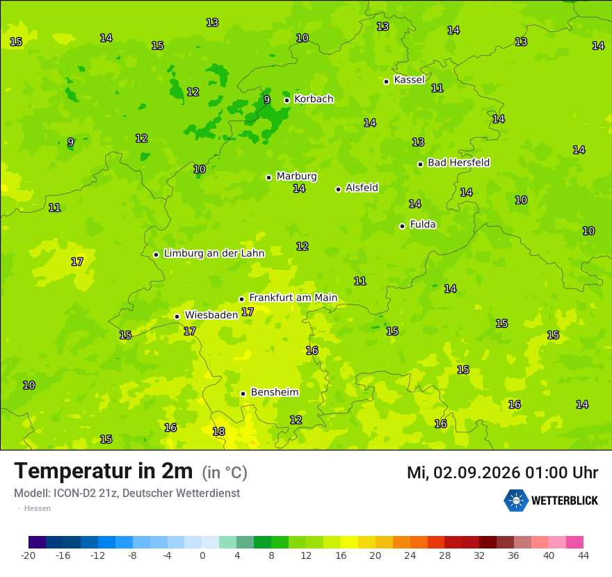 Temperatur