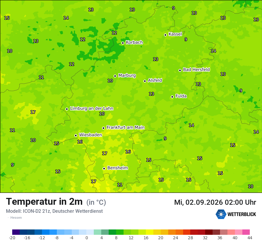 Temperatur