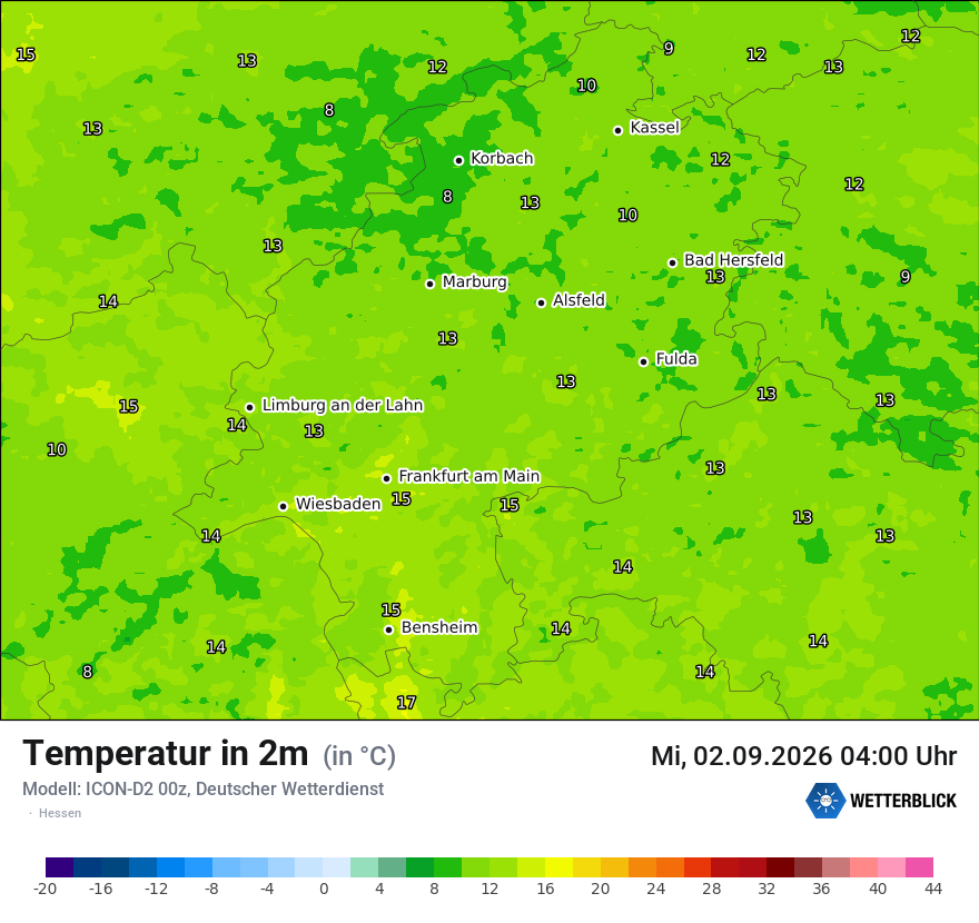 Temperatur