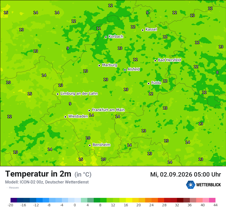 Temperatur