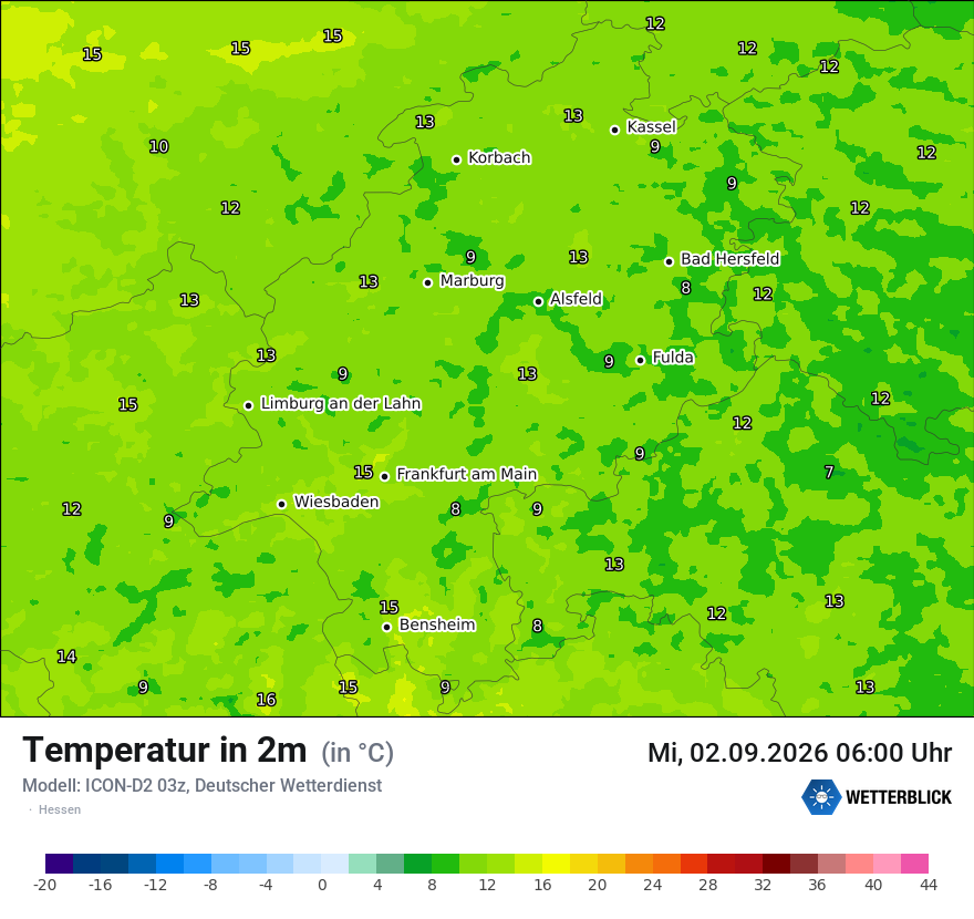 Temperatur