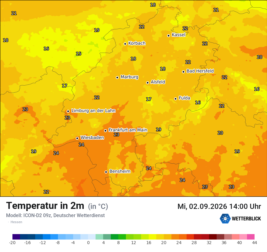 Temperatur