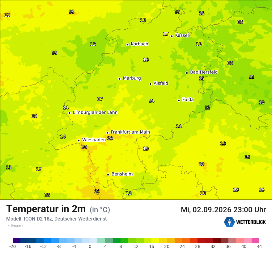 Temperatur