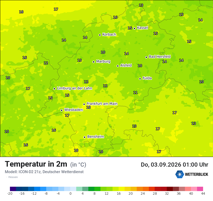 Temperatur